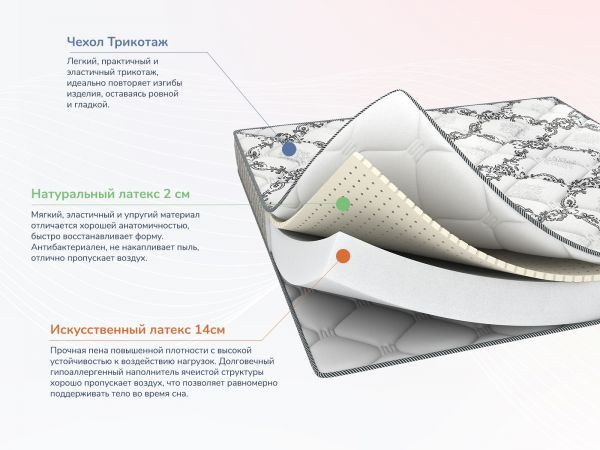 Матрас Dimax Твист Ролл Софт (Твист&nbsp;Ролл&nbsp;Софт)