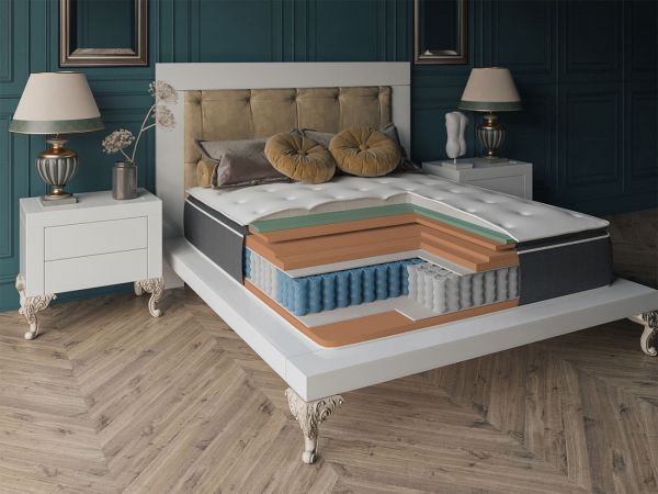 Матрас Evita SymBio Charm Firm (Симбио&nbsp;Чарм&nbsp;Фирм)