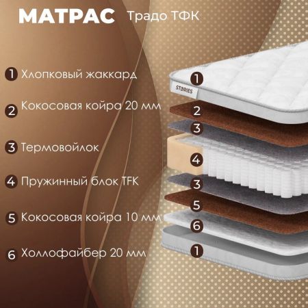 Матрас Stories Традо ТФК (Традо&nbsp;ТФК)